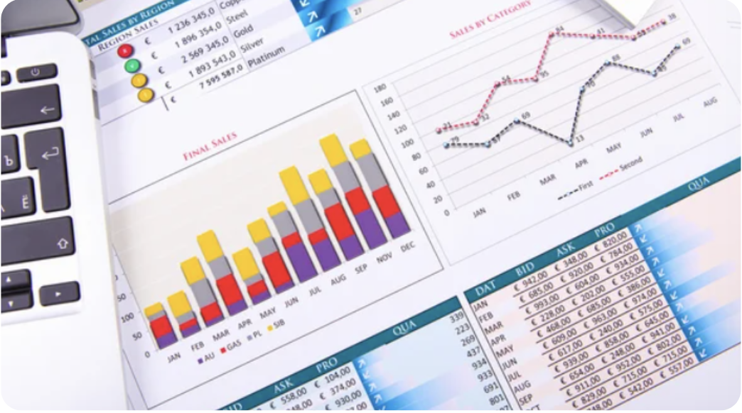 Setting up management reports